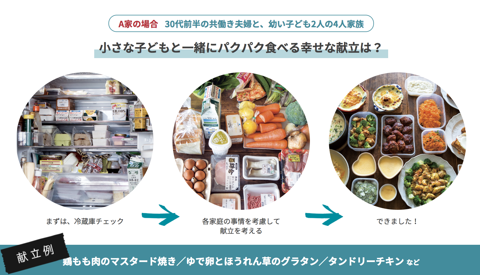 タサン志麻