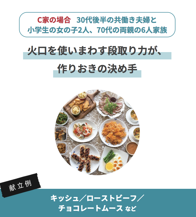 タサン志麻