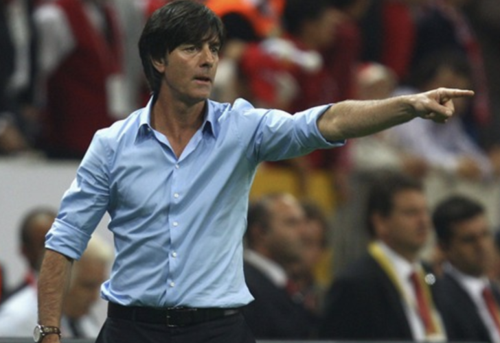 ヨアヒム・レーヴ