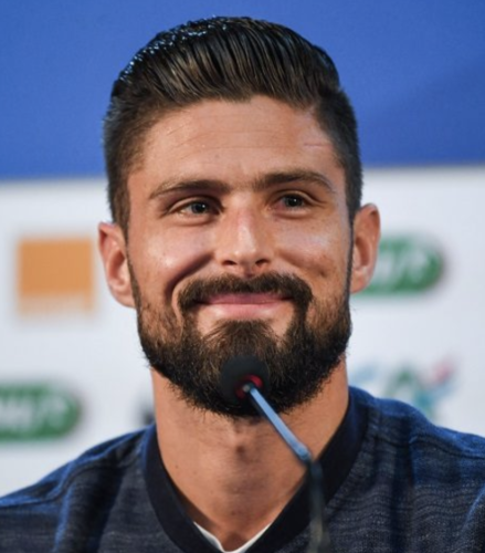 オリヴィエ・ジルー