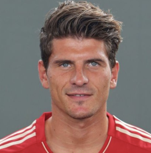 マリオ・ゴメス