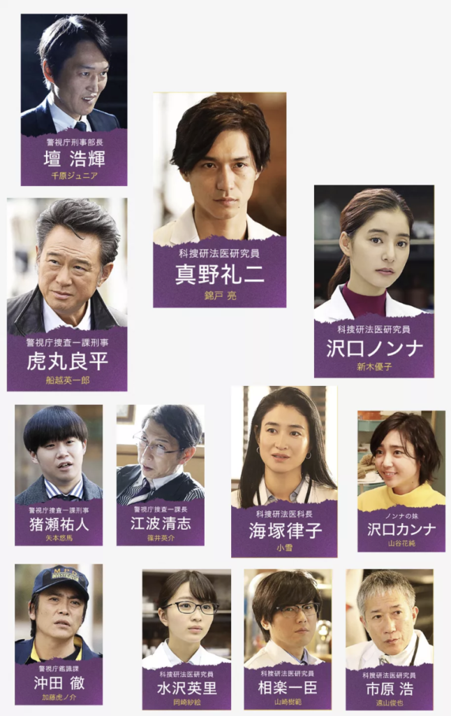 トレース 相関図 月9ドラマ あらすじ ネタバレ