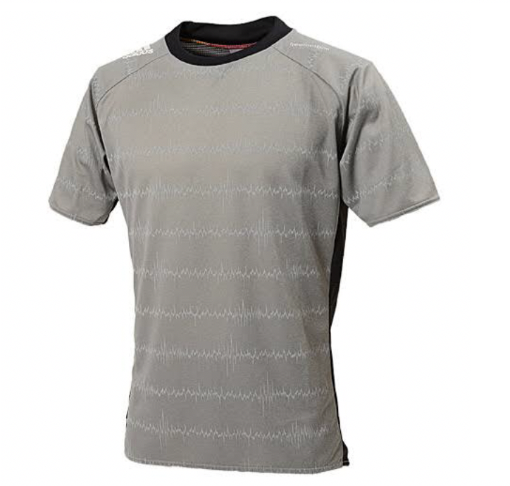 Hey!Say!JUMP 知念侑李　私服ブランド　愛用　ピアス　指輪　香水　まとめ　画像あり